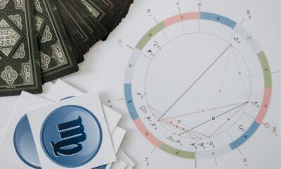 birth chart calculator